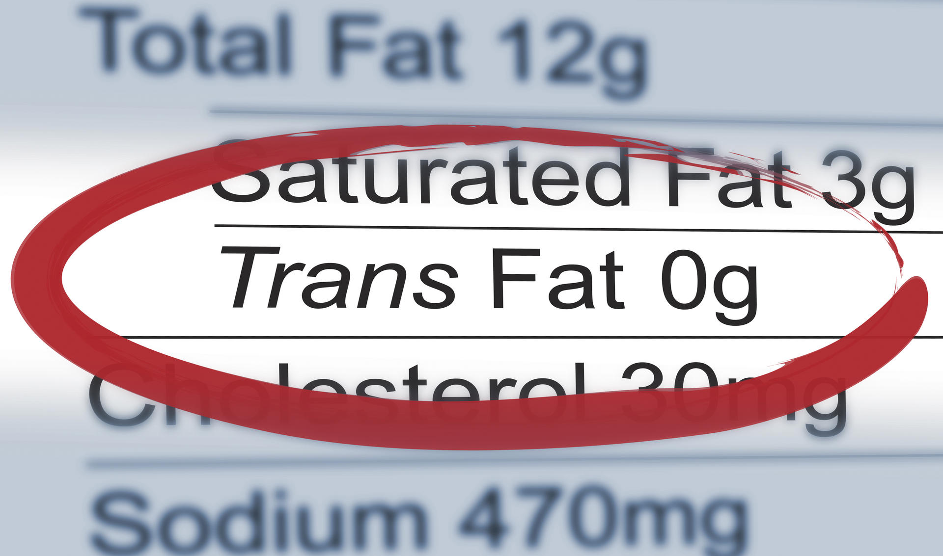 Szkodliwe składniki żywności – tłuszcze trans