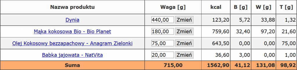 chlebek-dyniowy