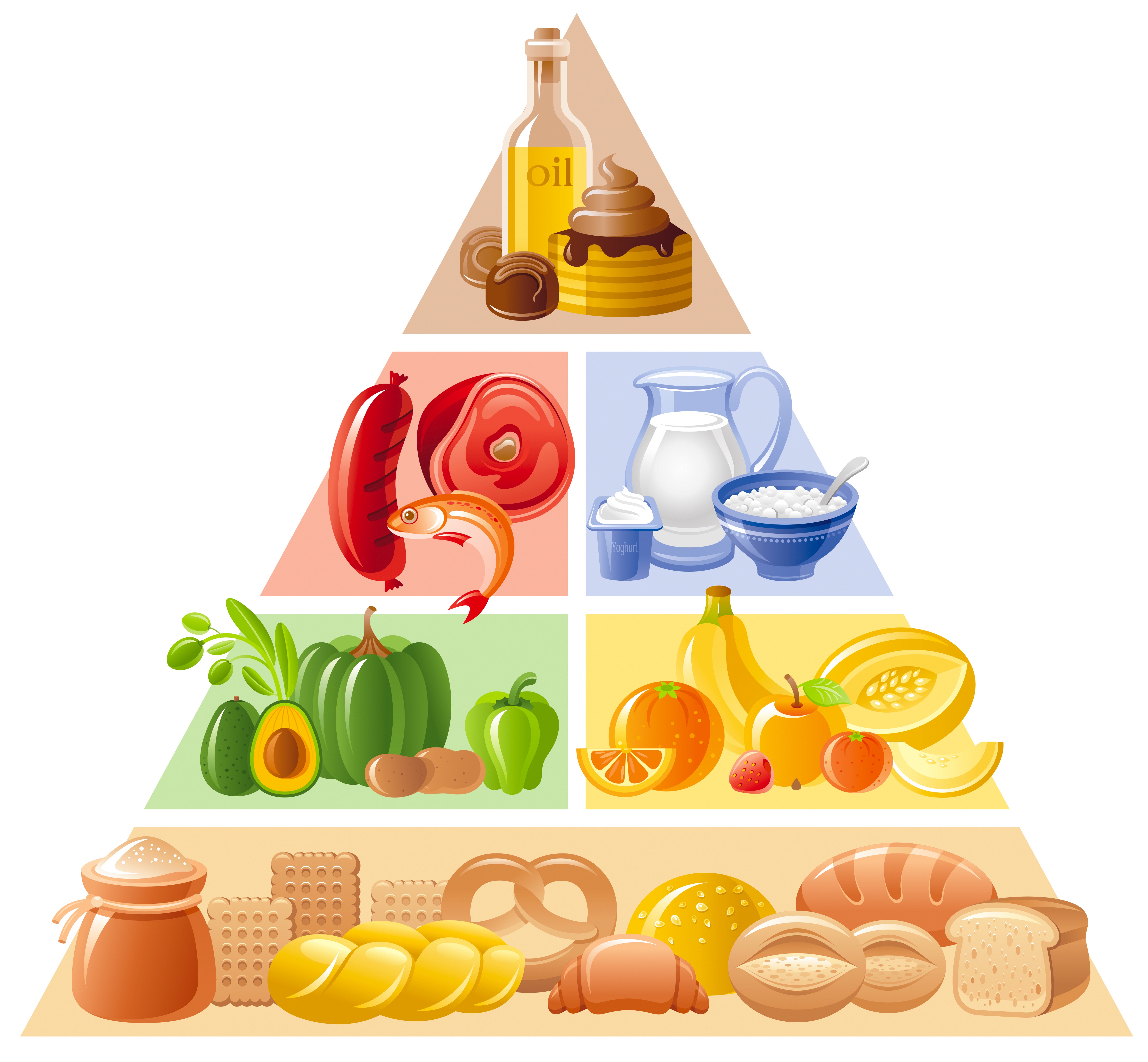 Jak wiadomo podstawą piramidy żywieniowej zawsze były węglowodany... Czy powinny?