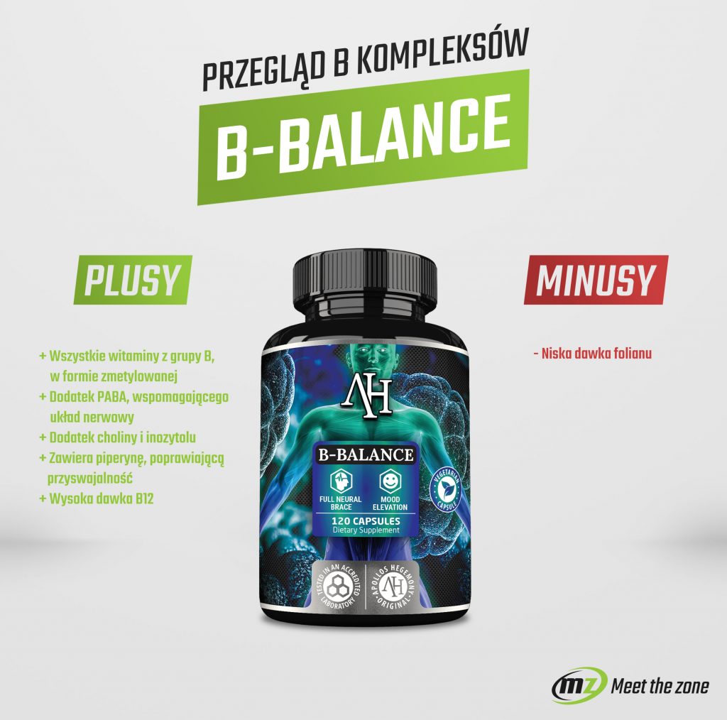 Apollo’s Hegemony B-Balance