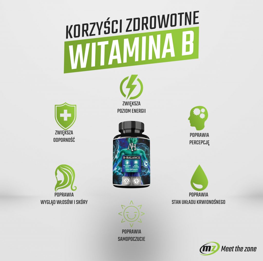 Korzyści zdrowotne witaminy B - infografika