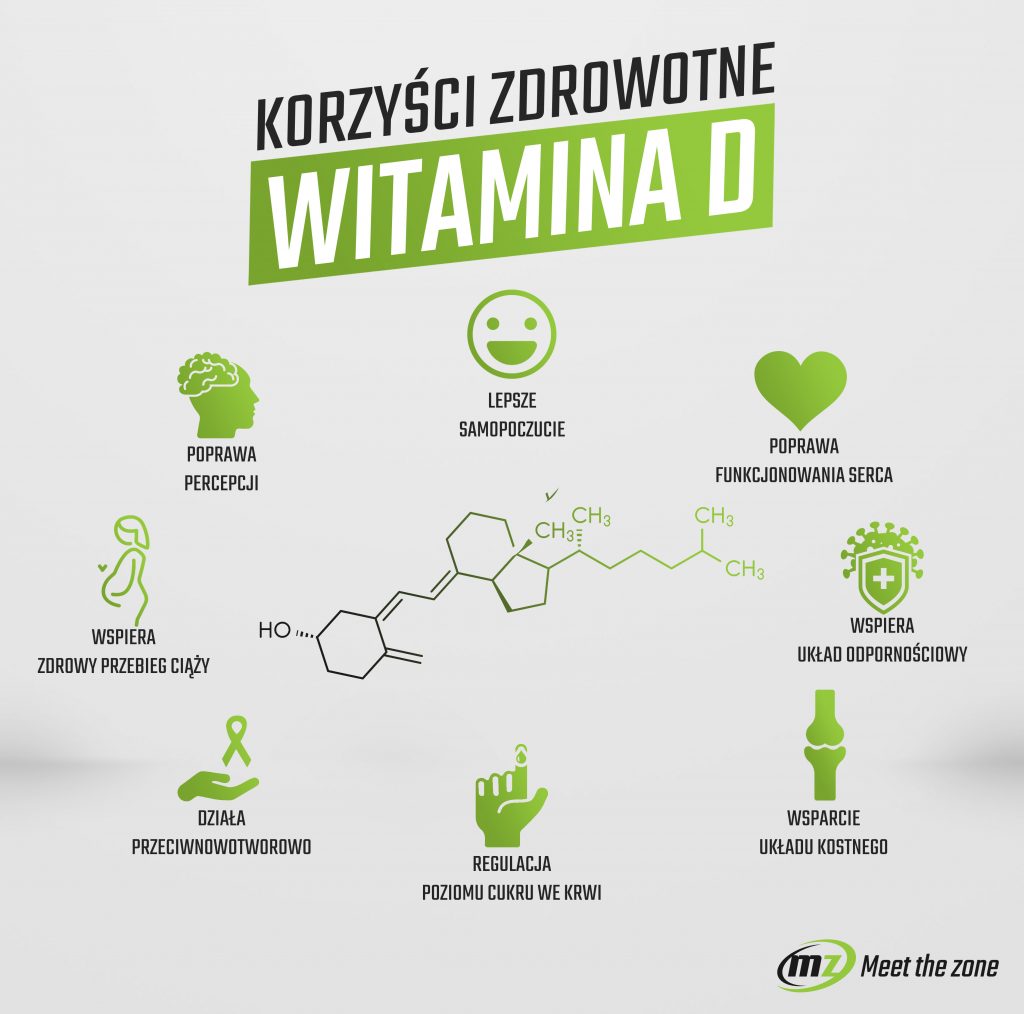 Korzyści zdrowotne witaminy D