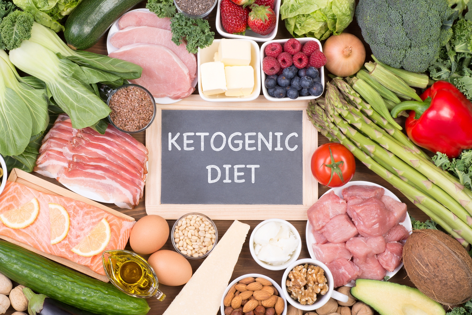 Dieta ketogeniczna a budowanie masy mięśniowej