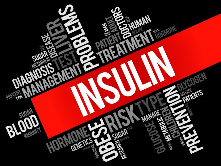 wrażliwość insulinowa