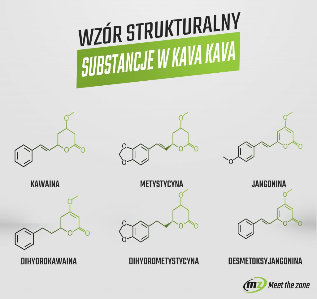 Wzory strukturalne związków zawartych w Kava kava