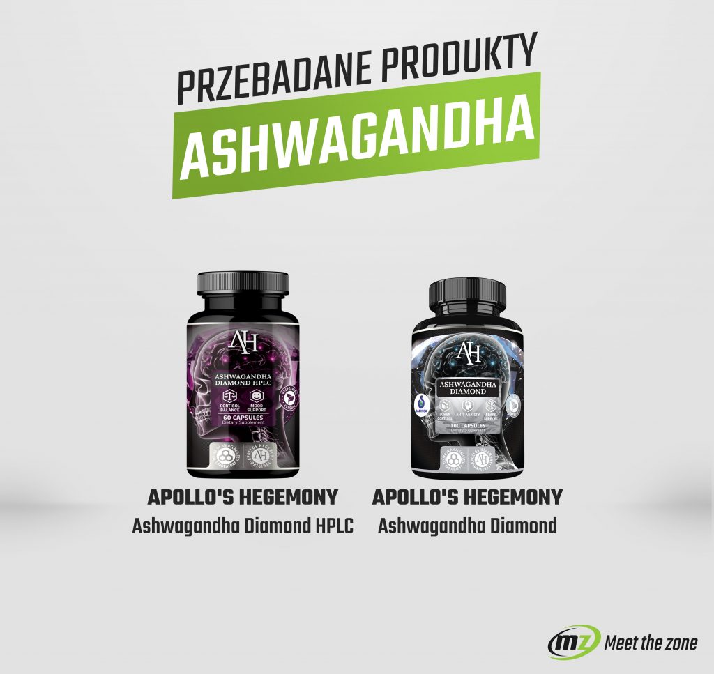 Przebadane produkty z Ashwagandhą