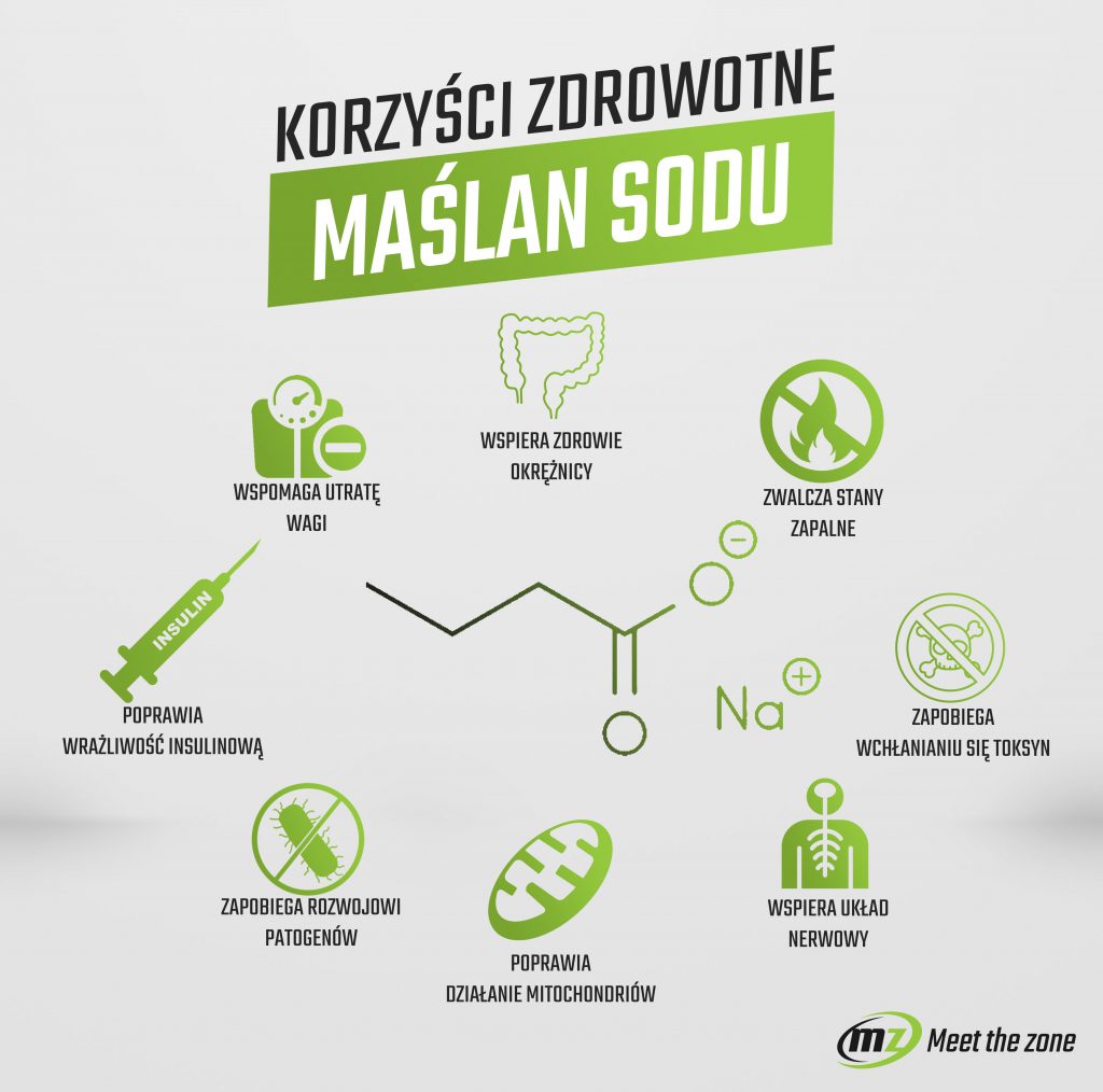 Korzyści zdrowotne maślanu sodu