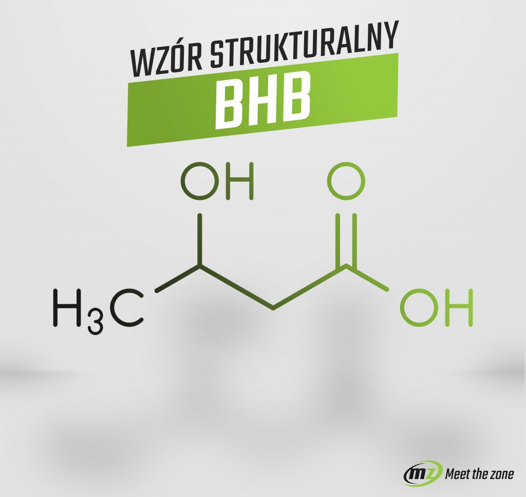 Wzór strukturalny BHB - podstawowego ciała ketonowego