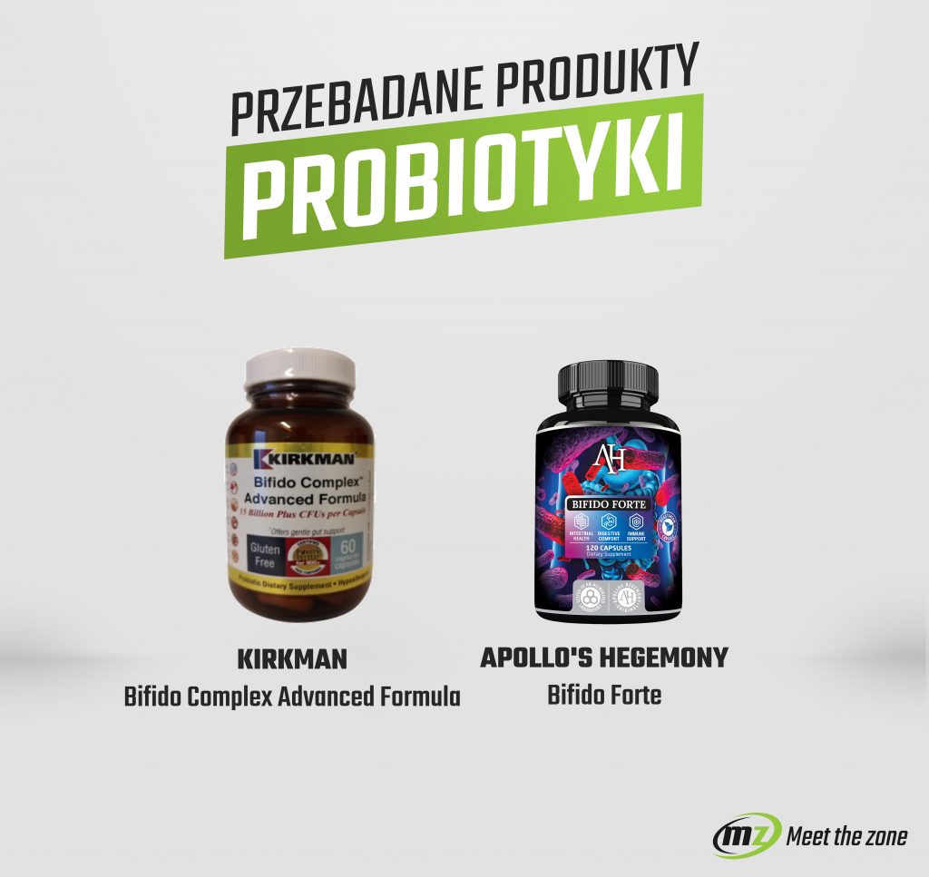 Przebadane suplementy probiotyczne