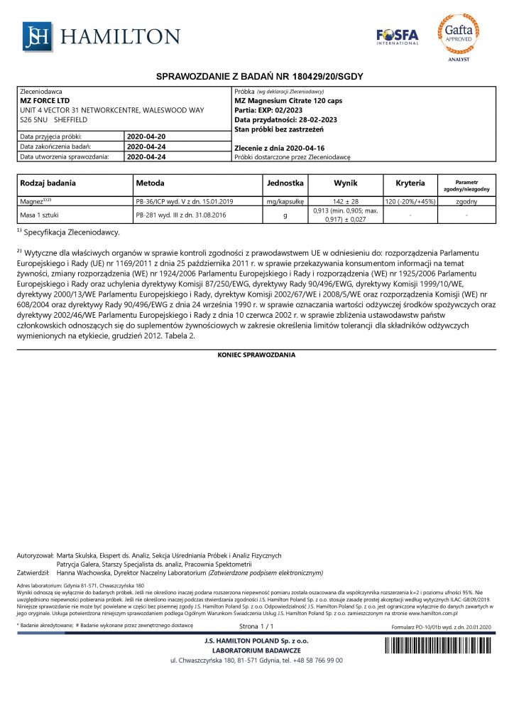 Raport badania Magnesium Citrate