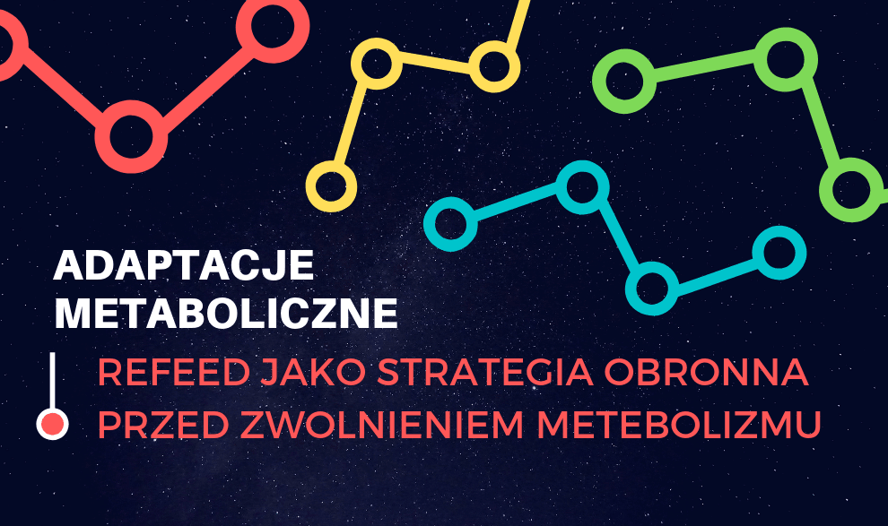 Adaptacje Metaboliczne Część 7: Refeedy