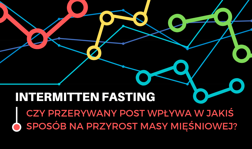 Intermitten fasting a przyrost masy mięśniowej