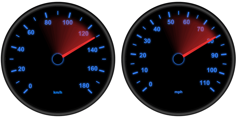 Znaczenie prędkości w sportach siłowych