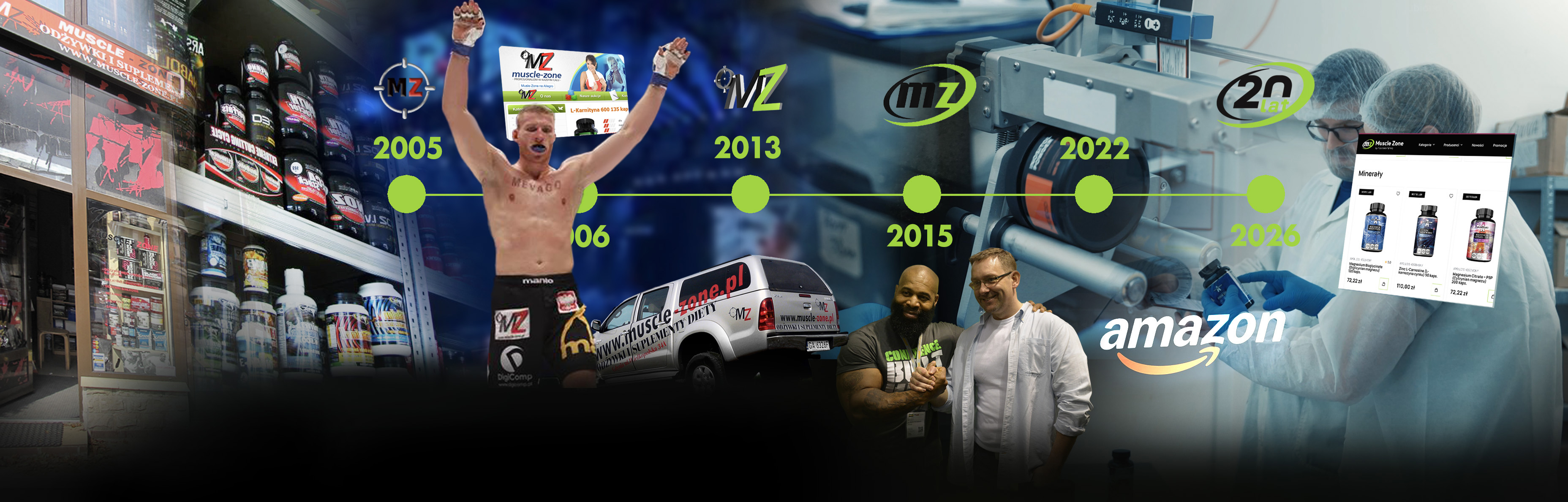 Muscle Zone Banner