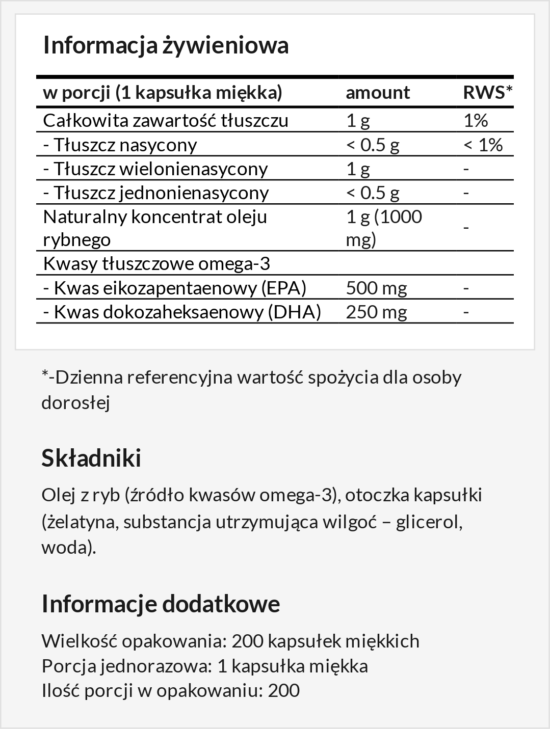 Informacja żywieniowa