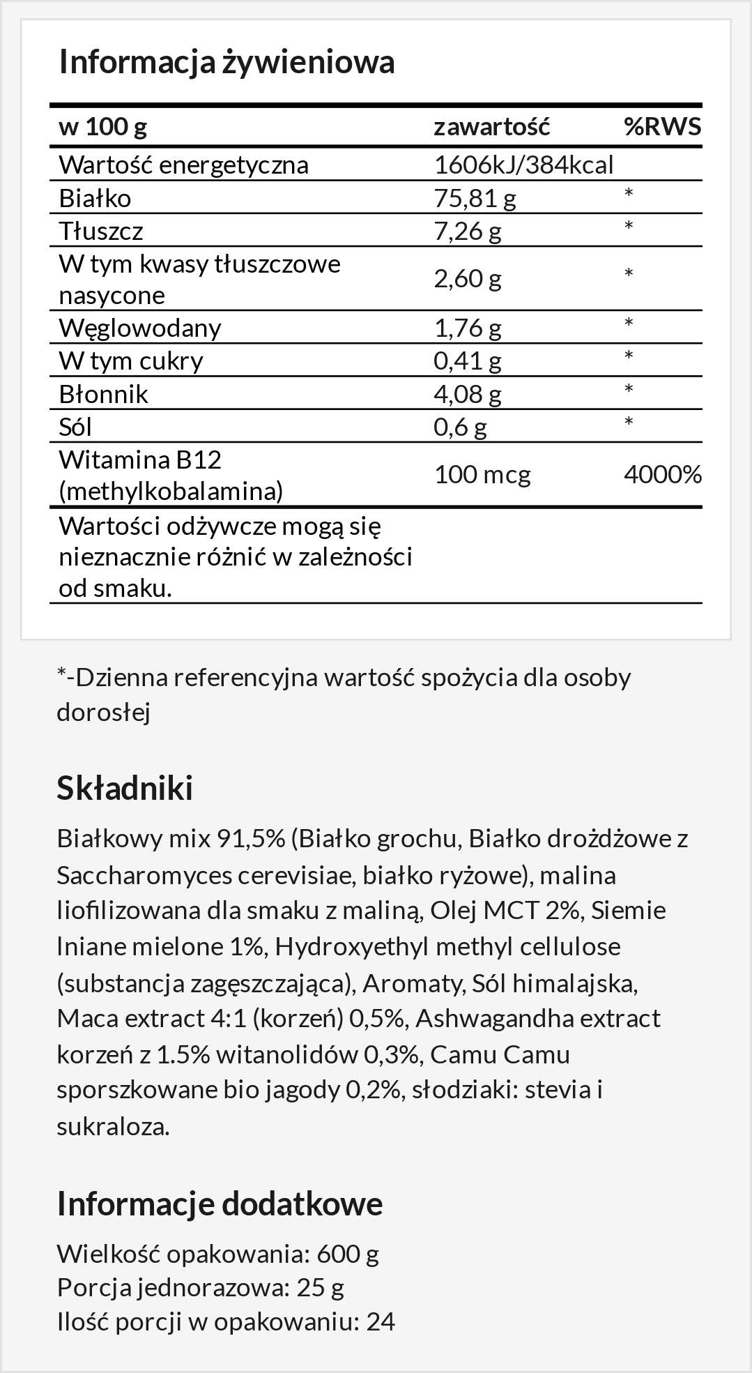 Informacja żywieniowa