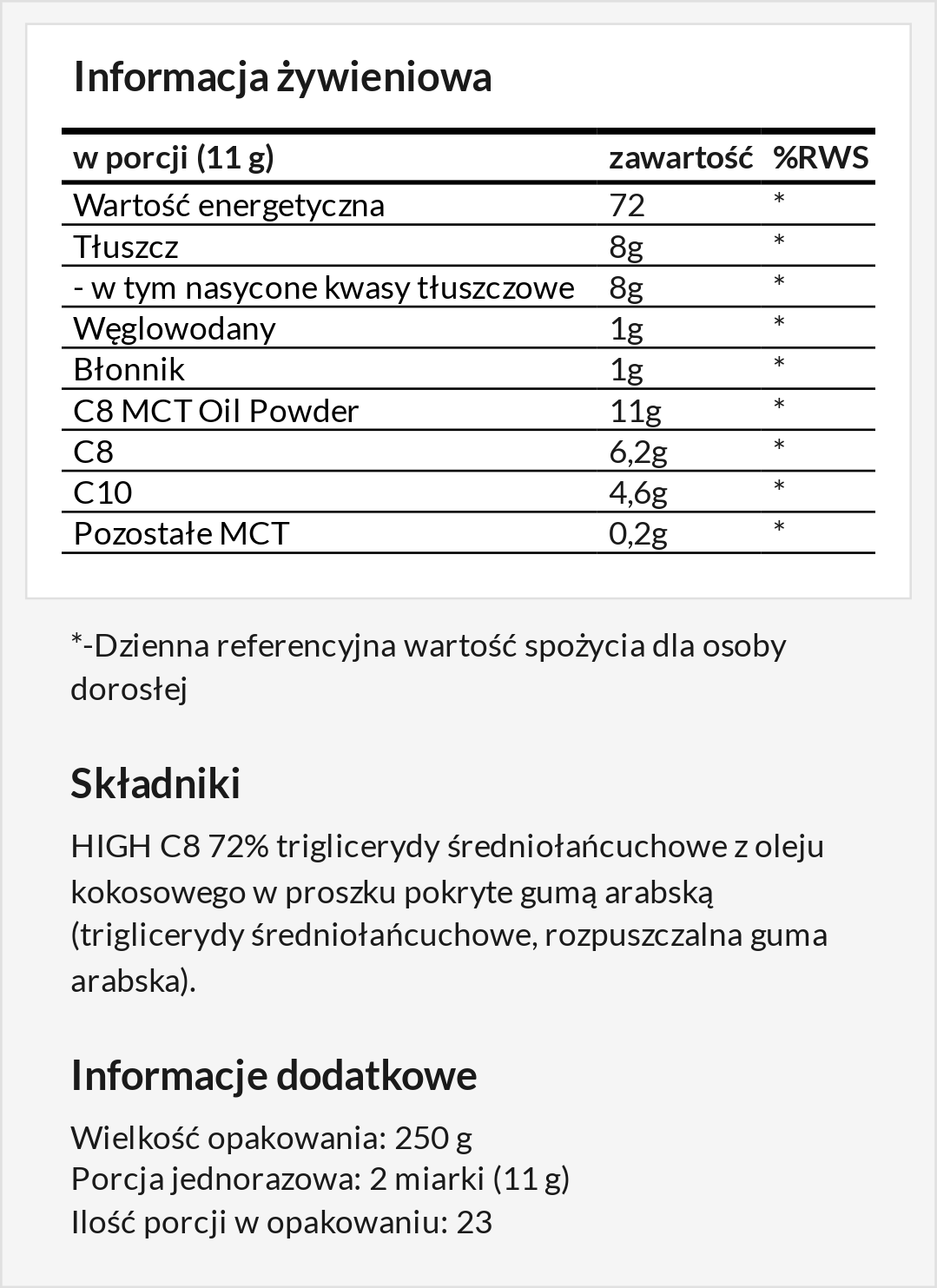 Informacja żywieniowa